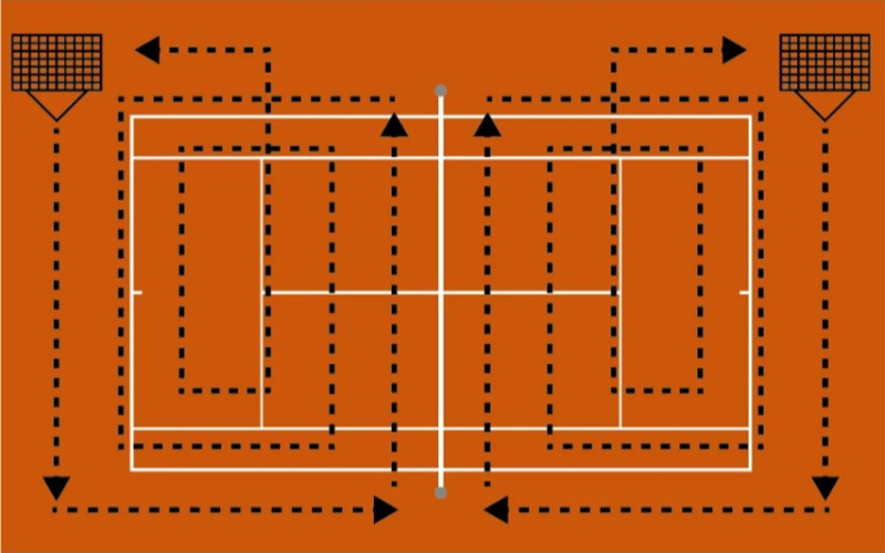 Neufassung Platzordnung